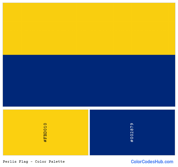 Perlis flag color palette