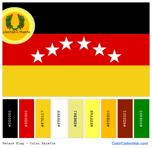 Petare flag color palette