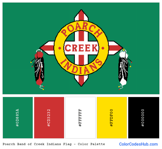 Poarch Band of Creek Indians flag color palette