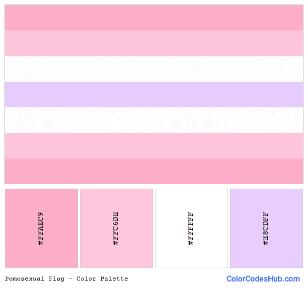 Pomosexual flag color palette