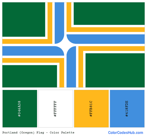 Portland (Oregon) flag color palette