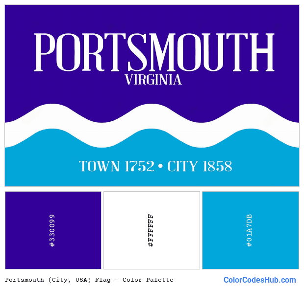Portsmouth (City, USA) flag color palette