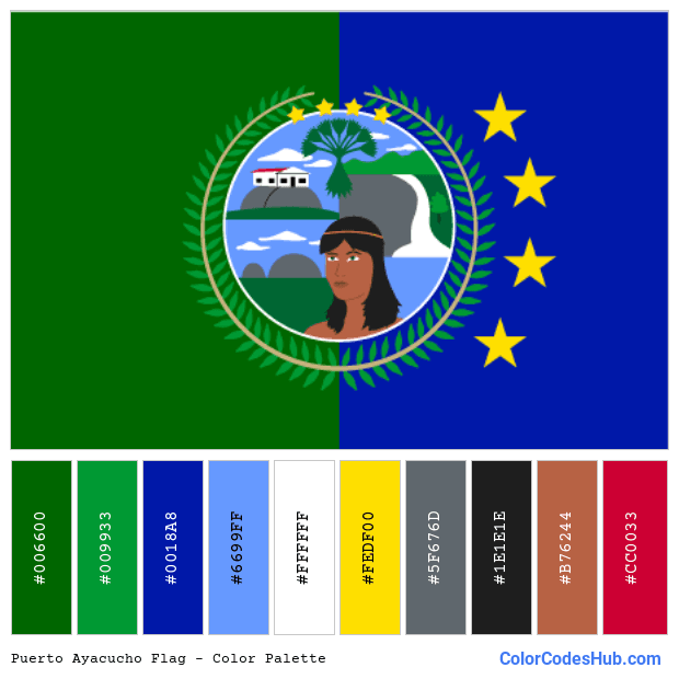 Puerto Ayacucho flag color palette