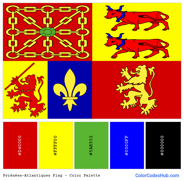 Pyrénées-Atlantiques flag color palette