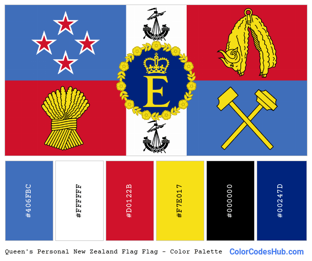 Queen’s Personal New Zealand Flag flag color palette