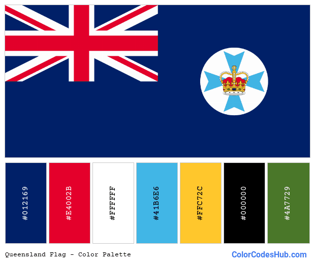 Queensland flag color palette