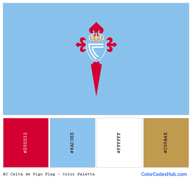 RC Celta de Vigo flag color palette