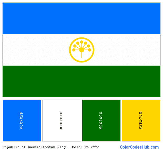 Republic of Bashkortostan flag color palette