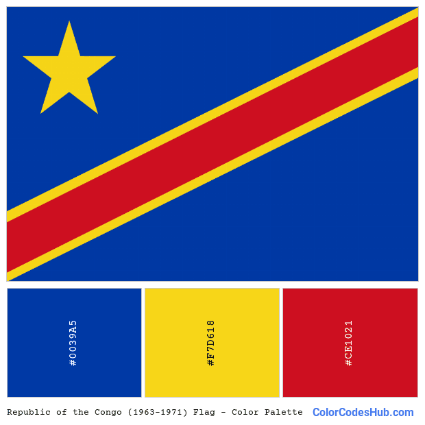 Republic of the Congo (1963–1971) flag color palette