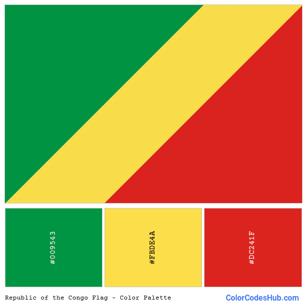 Republic of the Congo flag color palette