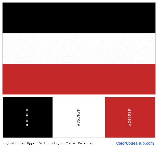 Republic of Upper Volta flag color palette