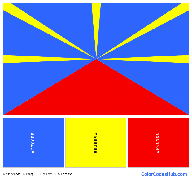 Réunion flag color palette