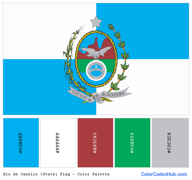 Rio de Janeiro (State) flag color palette