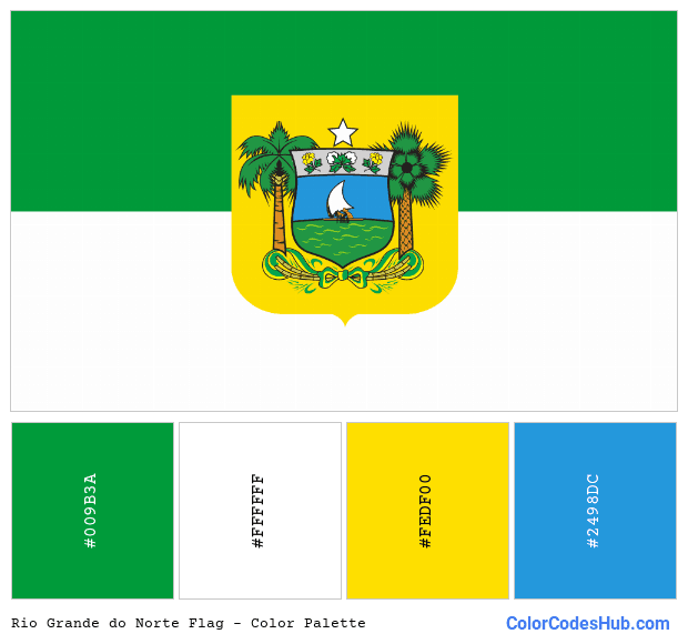 Rio Grande do Norte flag color palette