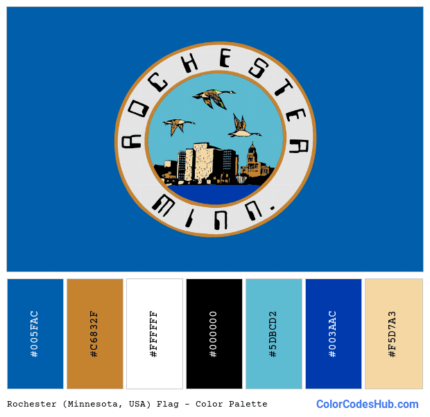 Rochester (Minnesota, USA) flag color palette