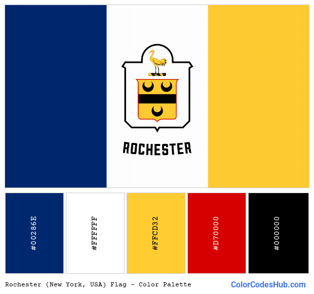 Rochester (New York, USA) flag color palette