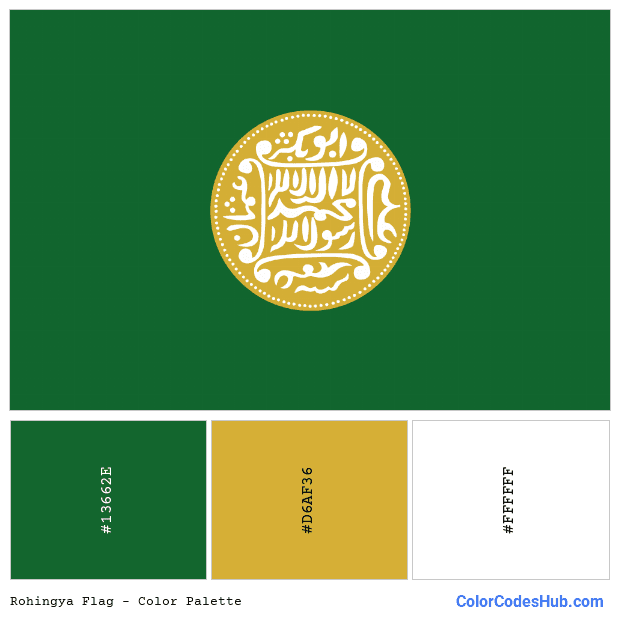 Rohingya flag color palette