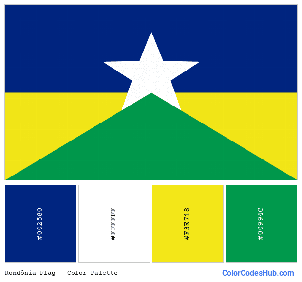 Rondônia flag color palette