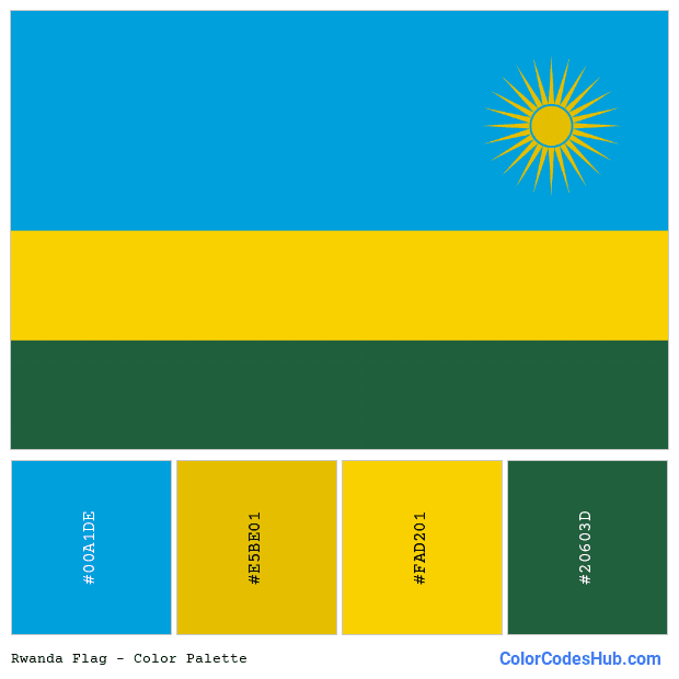 Rwanda flag color palette