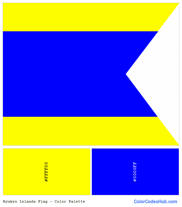 Ryukyu Islands flag color palette