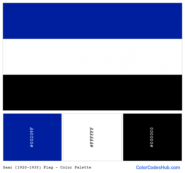 Saar (1920-1935) flag color palette