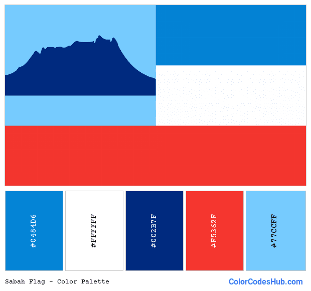 Sabah flag color palette