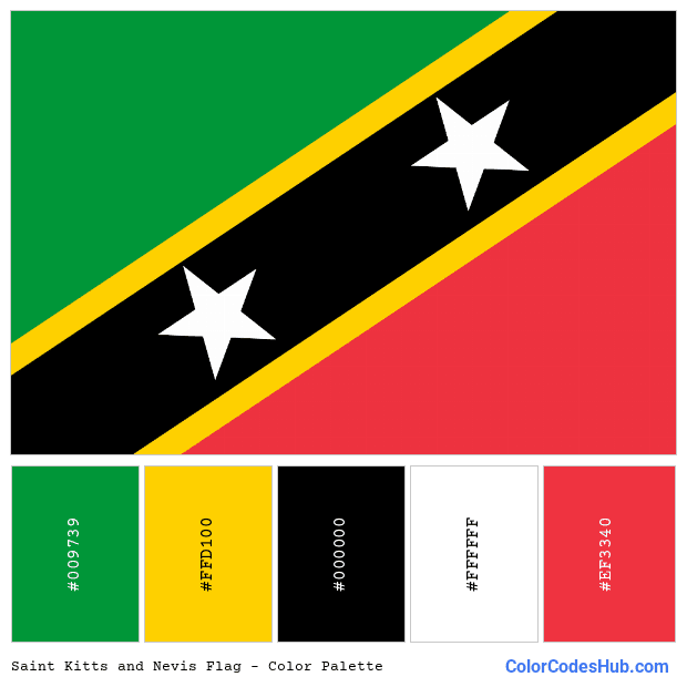 Saint Kitts and Nevis flag color palette