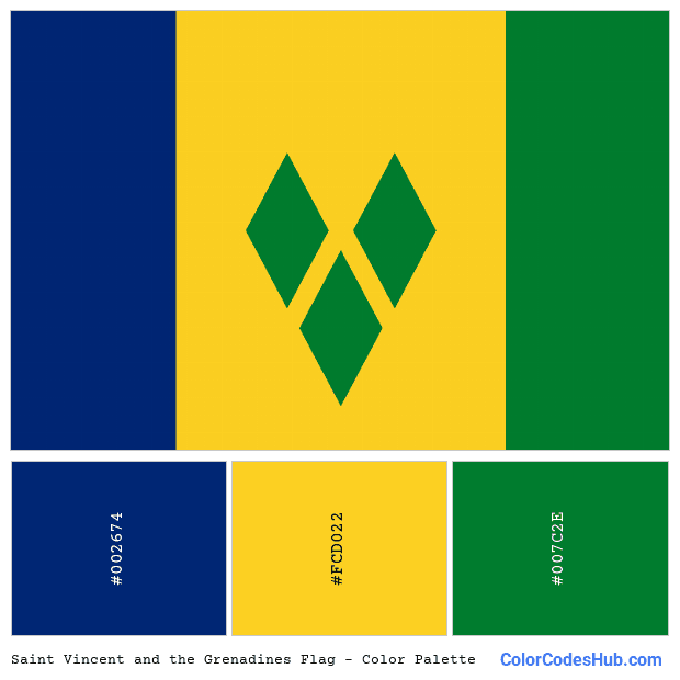 Saint Vincent and the Grenadines flag color palette