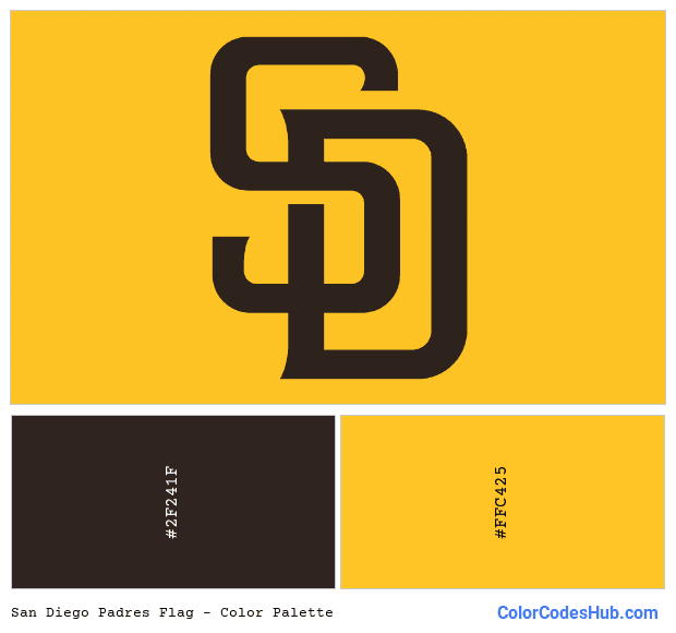 San Diego Padres flag color palette