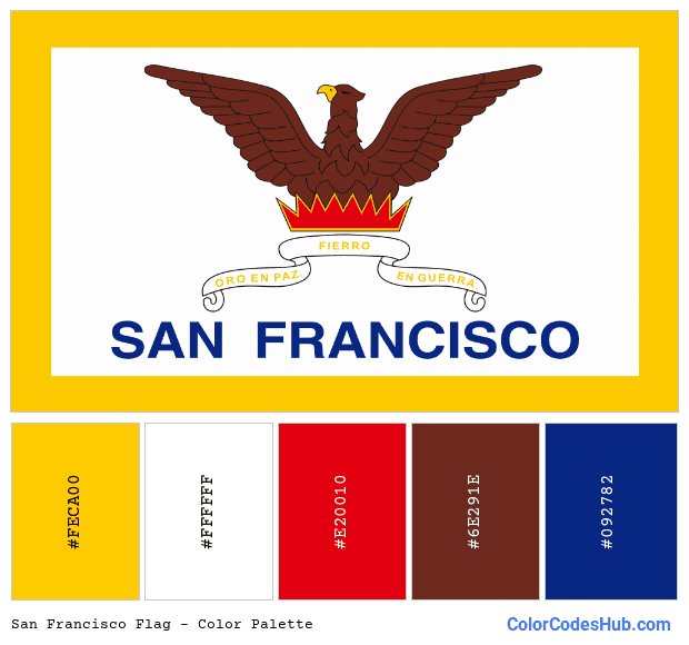 San Francisco flag color palette
