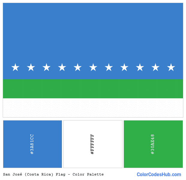 San José (Costa Rica) flag color palette