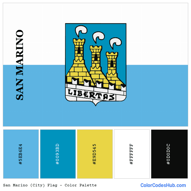 San Marino (City) flag color palette