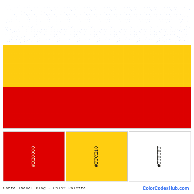 Santa Isabel flag color palette