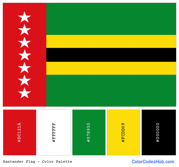 Santander flag color palette