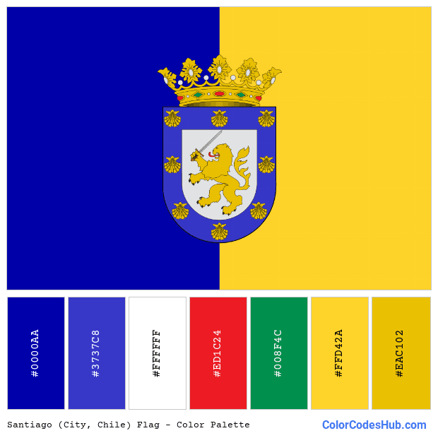 Santiago (City, Chile) flag color palette