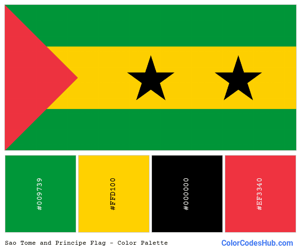 Sao Tome and Principe flag color palette