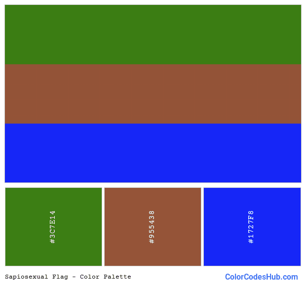 Sapiosexual flag color palette
