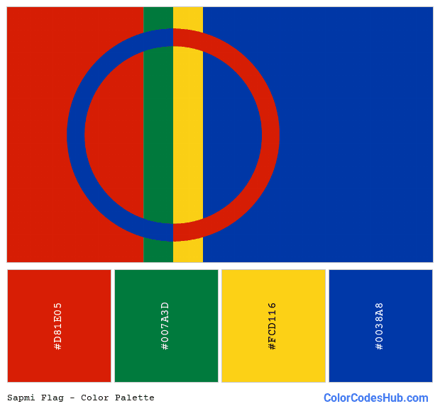 Sapmi flag color palette