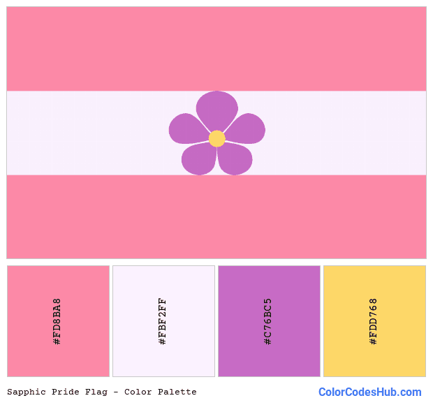 Sapphic Pride flag color palette