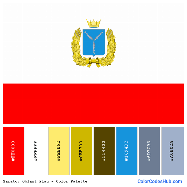 Saratov Oblast flag color palette