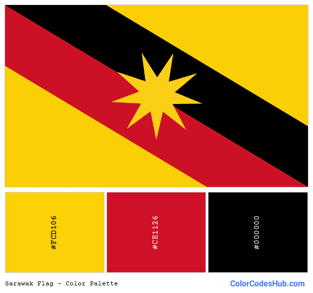 Sarawak flag color palette