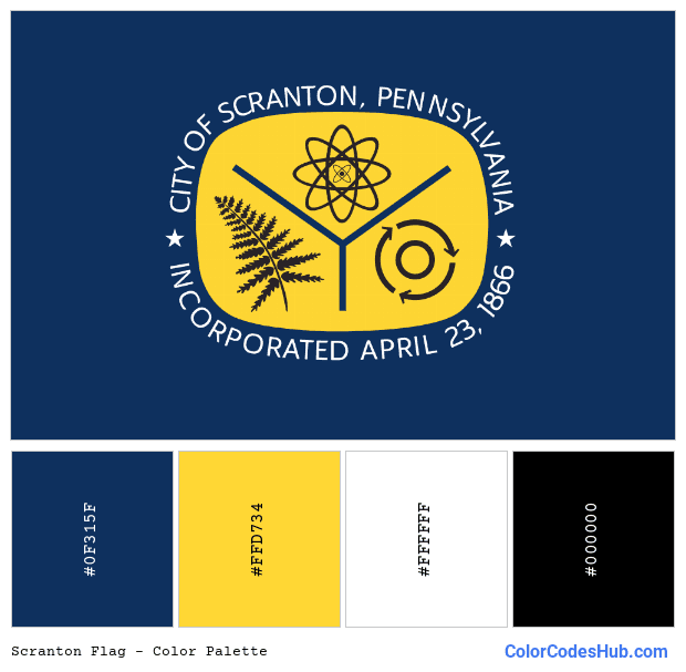 Scranton flag color palette