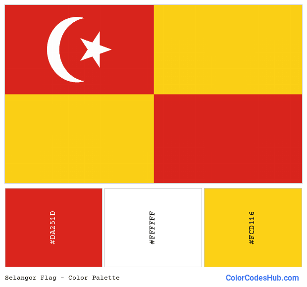 Selangor flag color palette