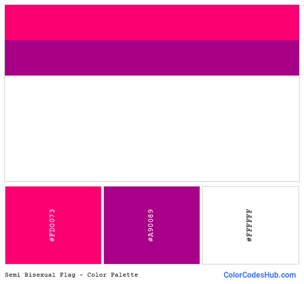 Semi Bisexual flag color palette