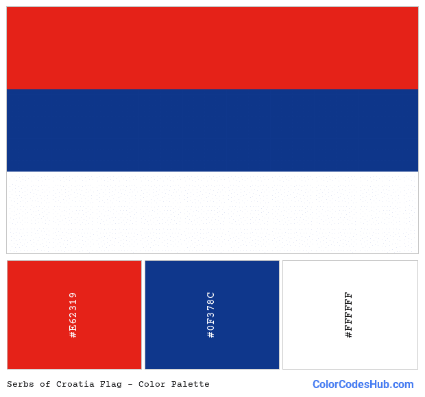 Serbs of Croatia flag color palette
