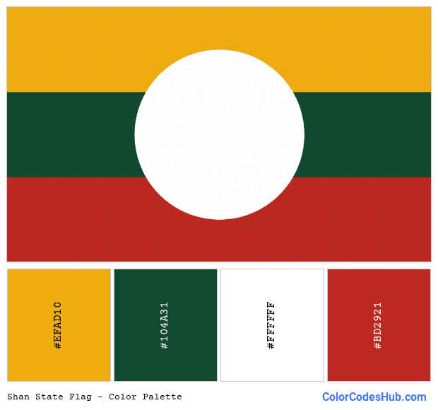 Shan State flag color palette
