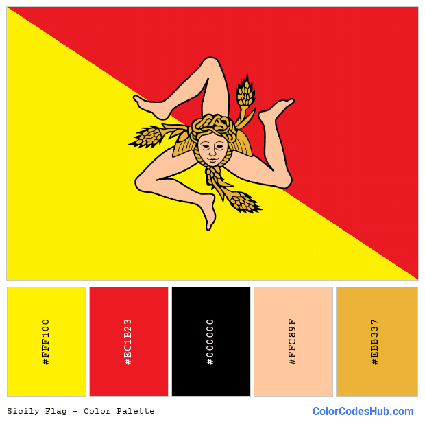 Sicily flag color palette