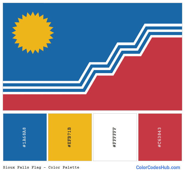 Sioux Falls flag color palette