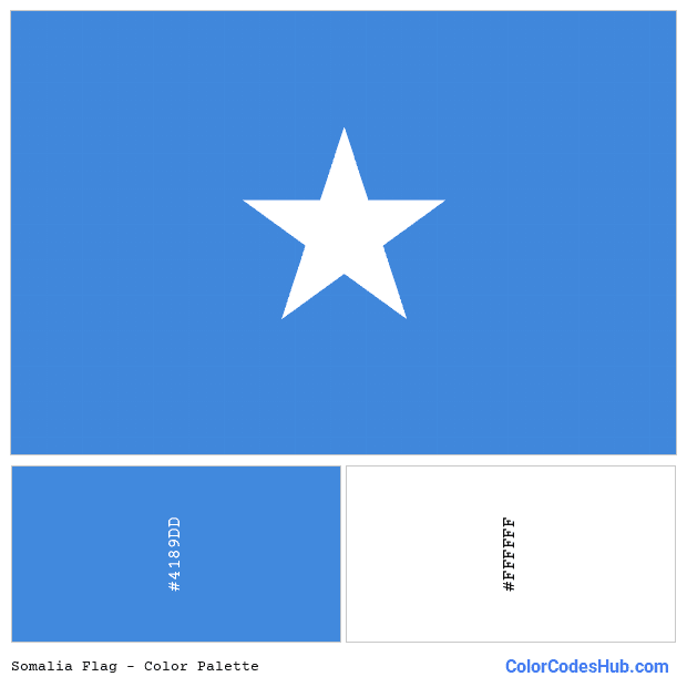 Somalia flag color palette