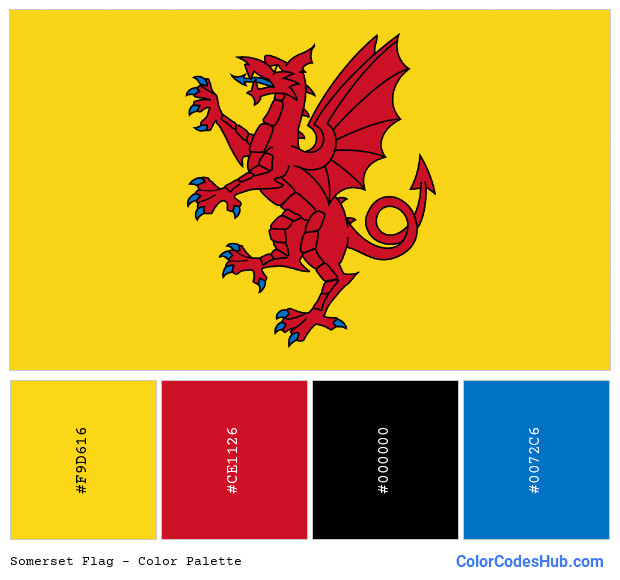 Somerset flag color palette